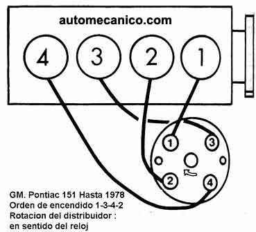 1985 Chevy 350 Firing Order