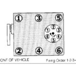 1988 Chevy Camaro Firing Order I Was Wondering How You Can Figure