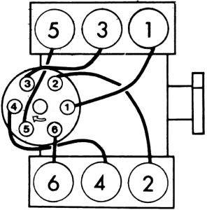 1990 GMC Jimmy Firing Order For Plugs I Need The Firing Order Or 