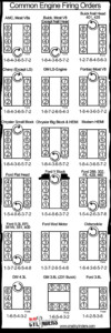 1991 Ford F150 Firing Order Wiring And Printable