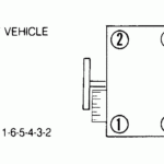 1992 4 3L Fireing Order