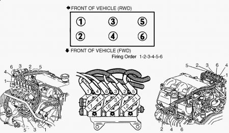 1993 Chevy Corsica Spark Plugs I Need The Firing Order Of The 