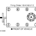 1993 Chevy Silverado Spark Plugs Engine Performance Problem 1993