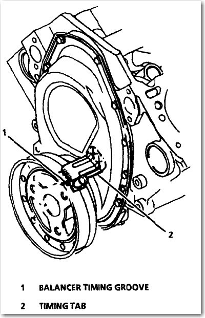 1997 Chevy S10 4 3l V6 Vin X How Do You Set The Timing I Can See The 