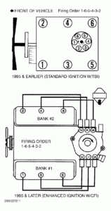 1998 Chevrolet Truck suv Jimmy 4 3 V6 Need Firing Order And Diagram