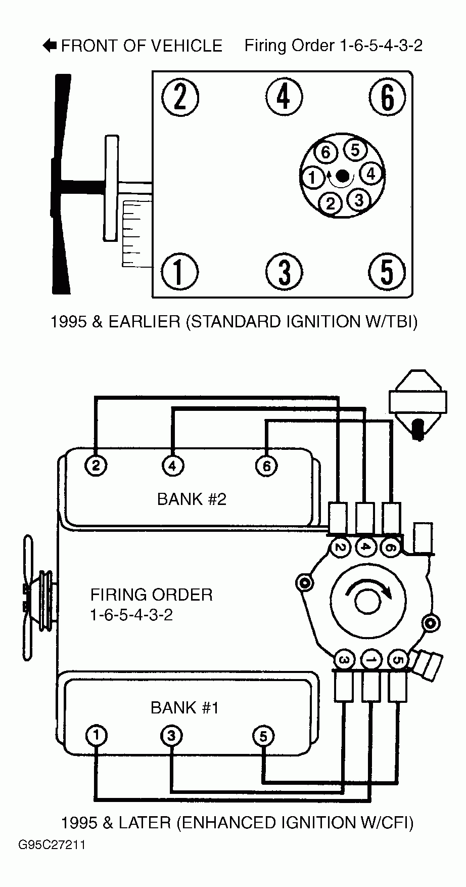 1998 Chevrolet Truck suv Jimmy 4 3 V6 Need Firing Order And Diagram