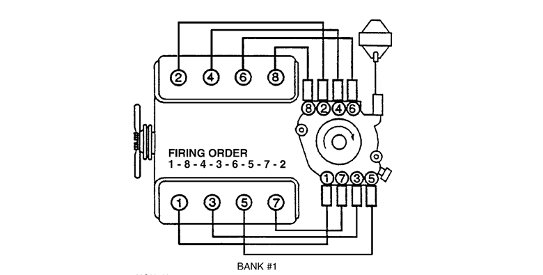 1998 Chevy 5 7 Firing Order