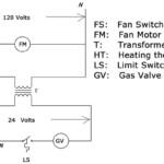 1999 Chevy 5 7 Firing Order Diagram Struthdesign