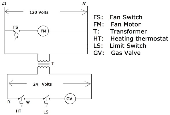 1999 Chevy 5 7 Firing Order Diagram Struthdesign