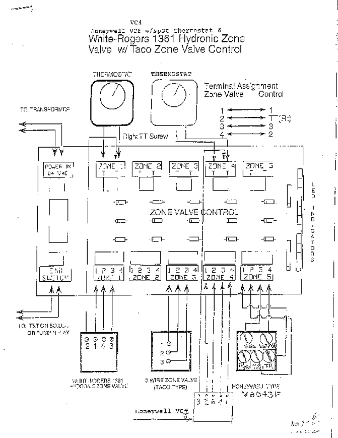 1999 Chevy 5 7 Firing Order Diagram Struthdesign