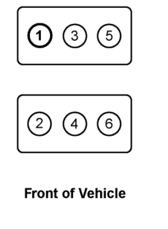 2003 Chevy Venture Firing Order Need Firing Order