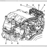 2003 Chevy Venture Firing Order Need Firing Order