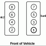 2004 CHEVY AVALANCHE 5 3 GETTING CODE PO156 02S CKT MALFUNCTION 2 2