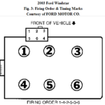 2004 Ford Freestar 4 2 Coil Pack Firing Order Autos Post