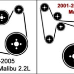 2008 Impala Serpentine Belt Diagram Hanenhuusholli