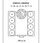 2011 Celtic Tattoos Firing Order Chevy 350