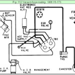 28 1986 Chevy Truck Vacuum Diagram Wiring Diagram List