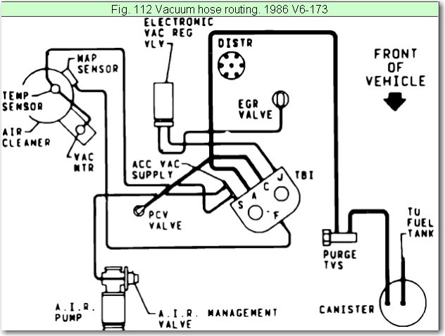 28 1986 Chevy Truck Vacuum Diagram Wiring Diagram List