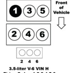 3 5 V 6 VIN H Firing Order Ricks Free Auto Repair Advice Ricks Free