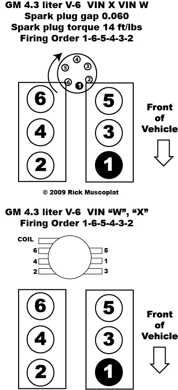 4 3 V 6 Firing Order VIN W VIN X Ricks Free Auto Repair Advice Ricks 