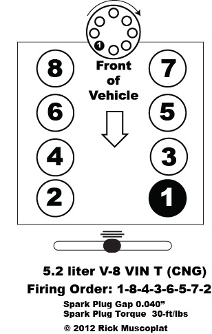 5 2 Liter V8 Chrysler Firing Order Ricks Free Auto Repair Advice 