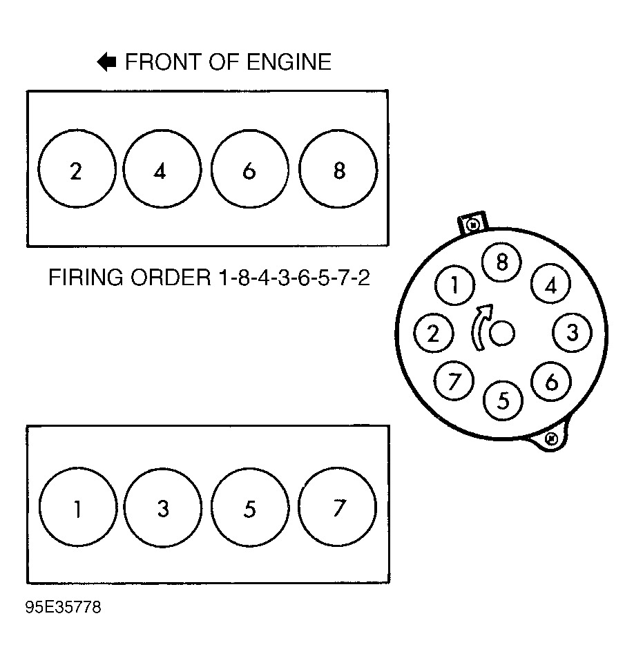 5 7 Spark Plug Wire Diagram Wiring Diagram Networks