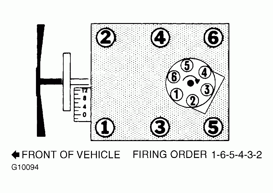 89 Blazer Firing Order