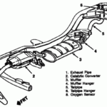 93 V6 4 3 Engine Diagram Fuse Wiring Diagram