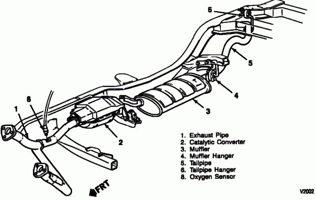 93 V6 4 3 Engine Diagram Fuse Wiring Diagram