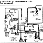 96 Vortec Engine Sensor Diagram Wiring Diagram Networks