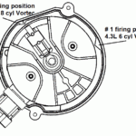 97 Chevy 5 7 Firing Order IAMMRFOSTER COM