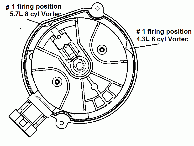 97 Chevy 5 7 Firing Order IAMMRFOSTER COM