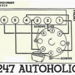 98 Id es De Wiring Mecanique Auto Sch ma lectrique Electricite Auto