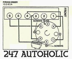 98 Id es De Wiring Mecanique Auto Sch ma lectrique Electricite Auto