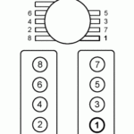 Car Repair World 96 V8 Chevy Cheyenne Firing Order