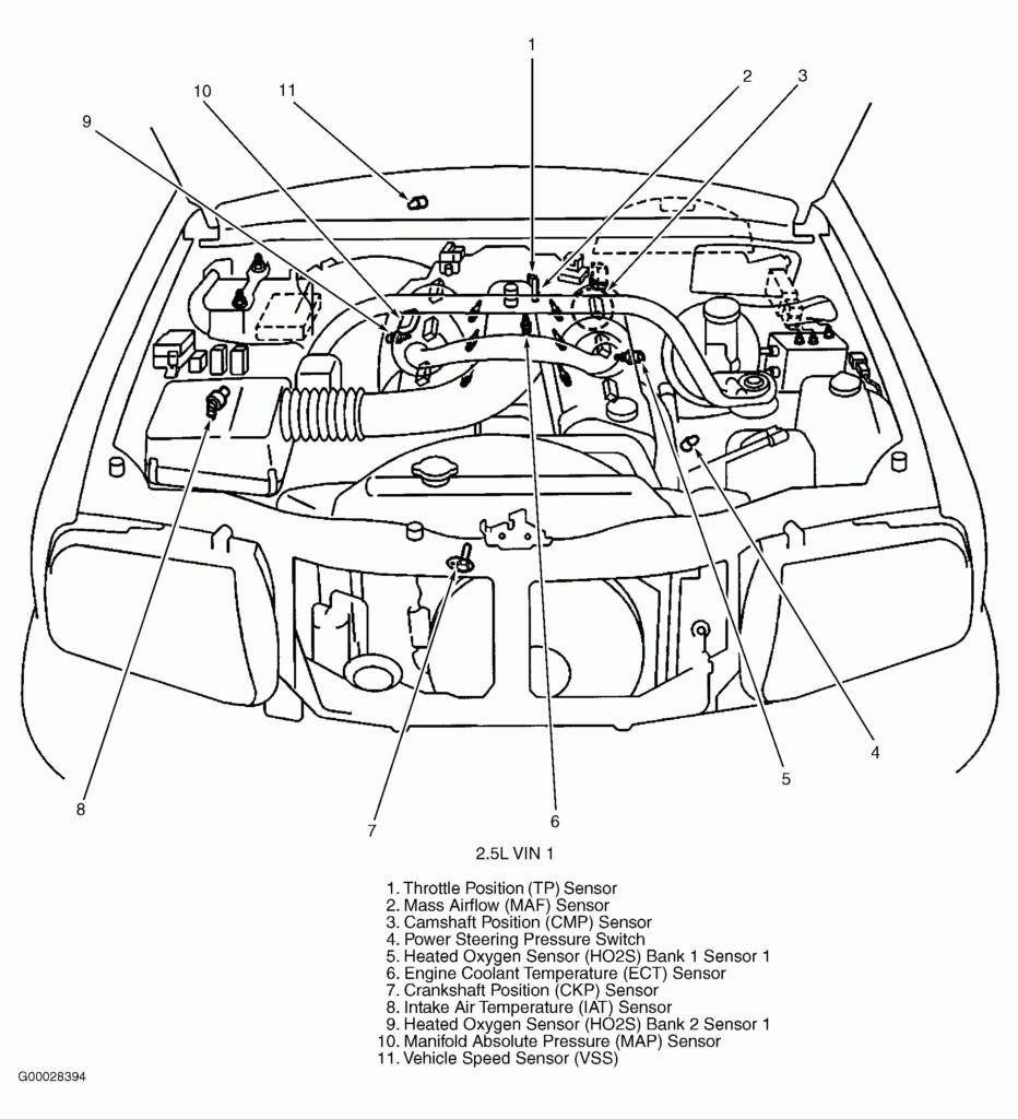 Chevrolet 2 2 Engine Diagram