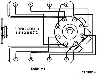 Chevrolet C K 1500 Questions What Is The Firing Order For The Spark 