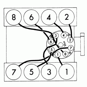 Chevrolet Chevy Van Questions V8 Diagram For Distribter Firing Order 