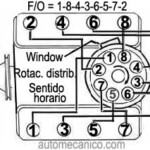 Chevrolet Orden De Encendido Firing Order 1964 70