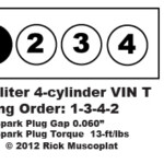 Chevy 2 4 Liter Twin Cam Engine Diagram Wiring Diagram