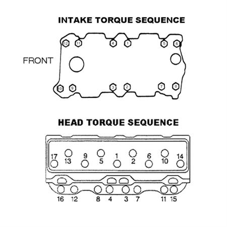 Chevy 350 4 Bolt Main Torque Sequence New Images Bolt