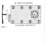 Chevy 350 Hei Spark Plug Wiring Diagram Wiring Diagram