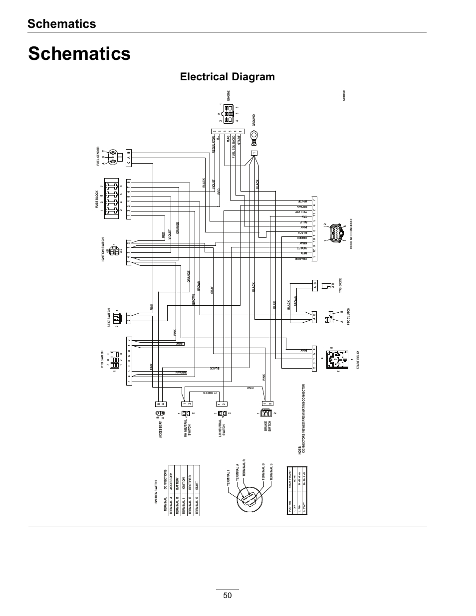 Chevy 5 3 Firing Order Diagram
