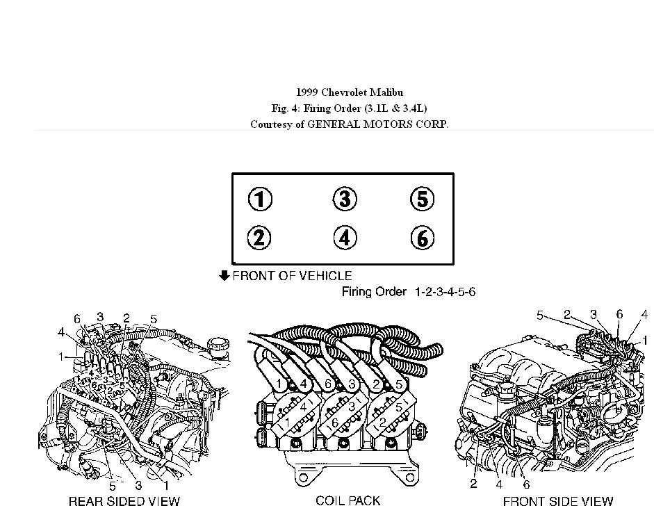 Chevy Firing Order