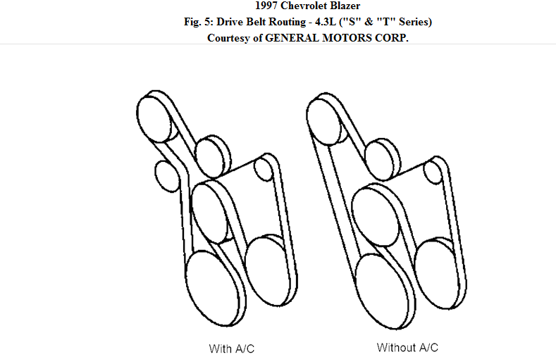 Chevy Impala 3 4 Engine Diagram Wiring Diagram