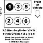 Diagram For 3 4 Liter V6 Engine Wiring Diagram