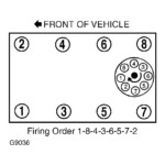 Dodge Spark Plug Wire Diagram Wiring Schema Collection