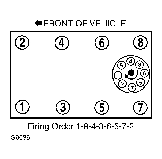 Dodge Spark Plug Wire Diagram Wiring Schema Collection