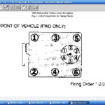 Firing Order For Gm 2 8 Carb Engine