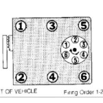 Firing Order Need A Wiring Diagram For Firing Order For This Car